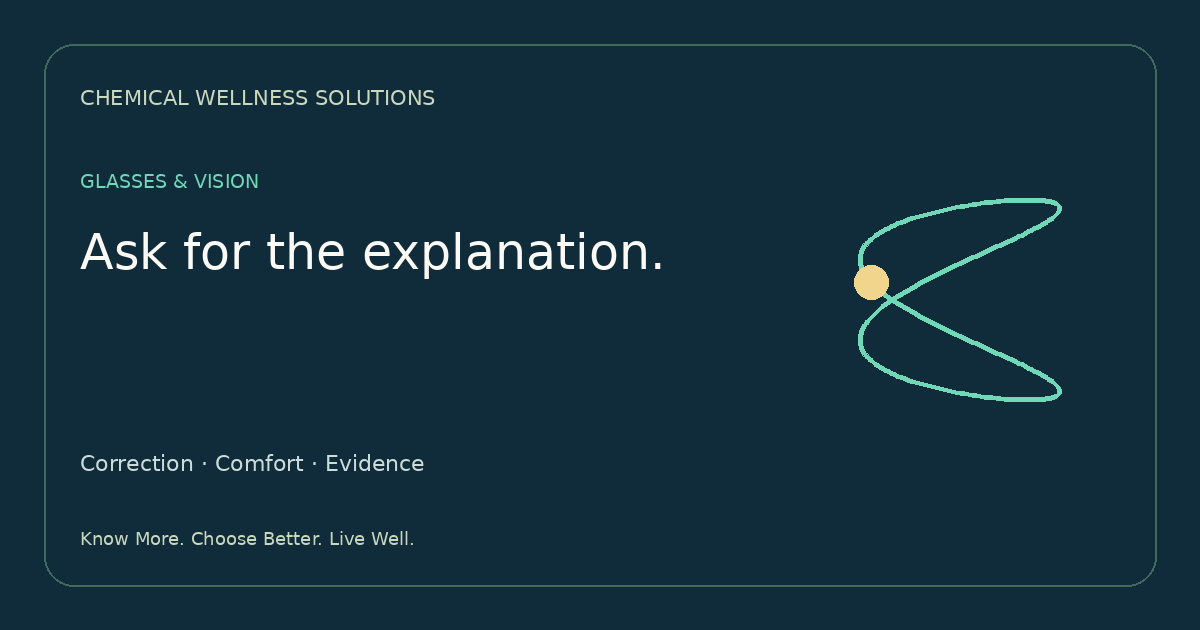Glasses & Vision: Ask for the explanation. Chemical Wellness editorial route illustration.
